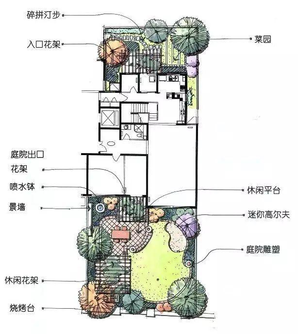 青島庭院景觀設(shè)計(jì)